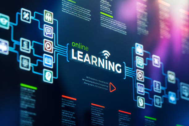 How Online Learning is Shaping the Future