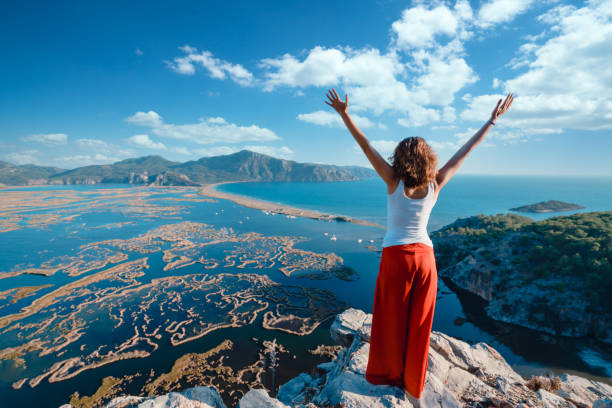 How Travel Experiences Transform Your Mindset